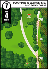 plan du parcours