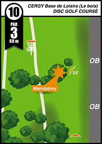 plan du parcours